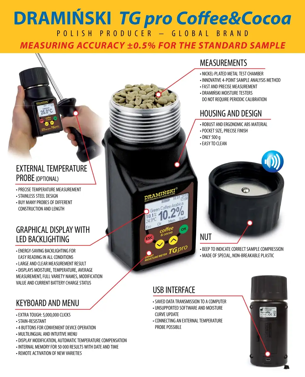 infographic về máy đo độ ẩm cà phê & ca cao TG pro của Draminski