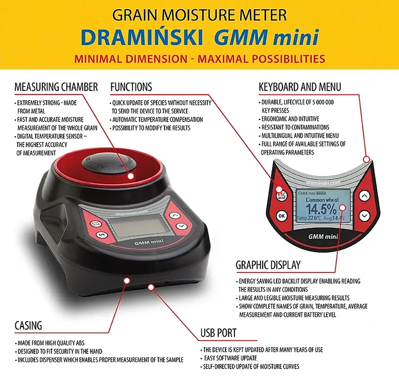 infographic về máy đo độ ẩm ngũ cốc GMM mini của Draminski