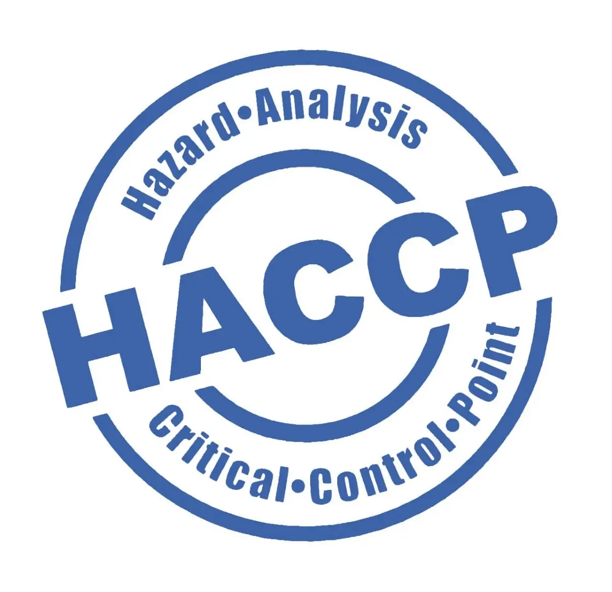 Khái niệm HACCP