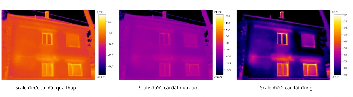Chuẩn hoá thang đo testo ScaleAssist