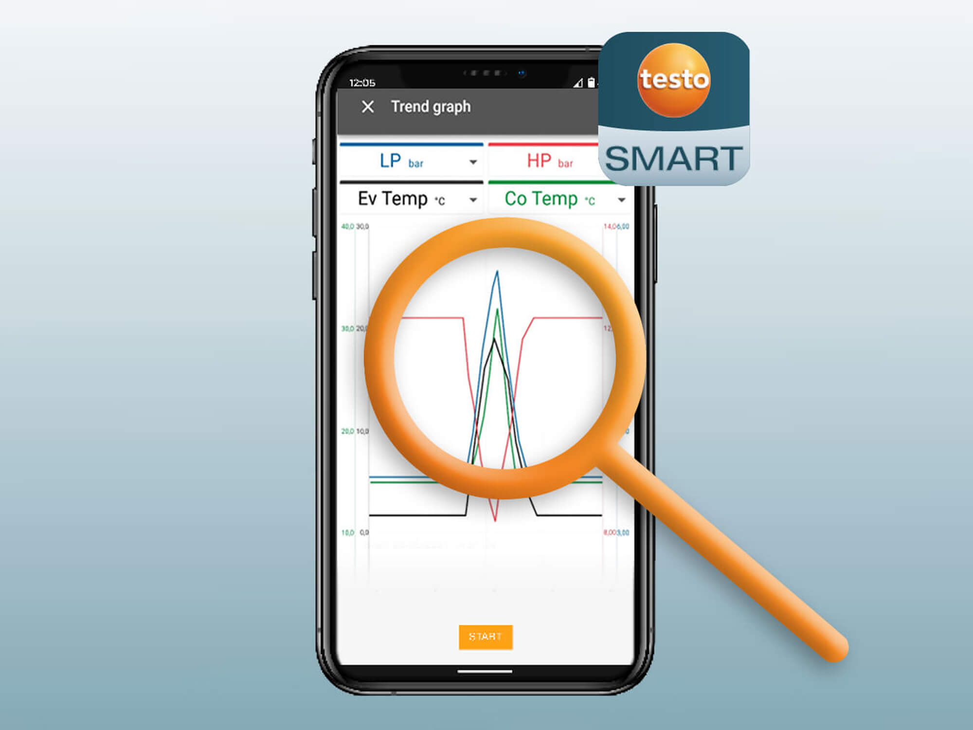 Ứng dụng testo Smart App