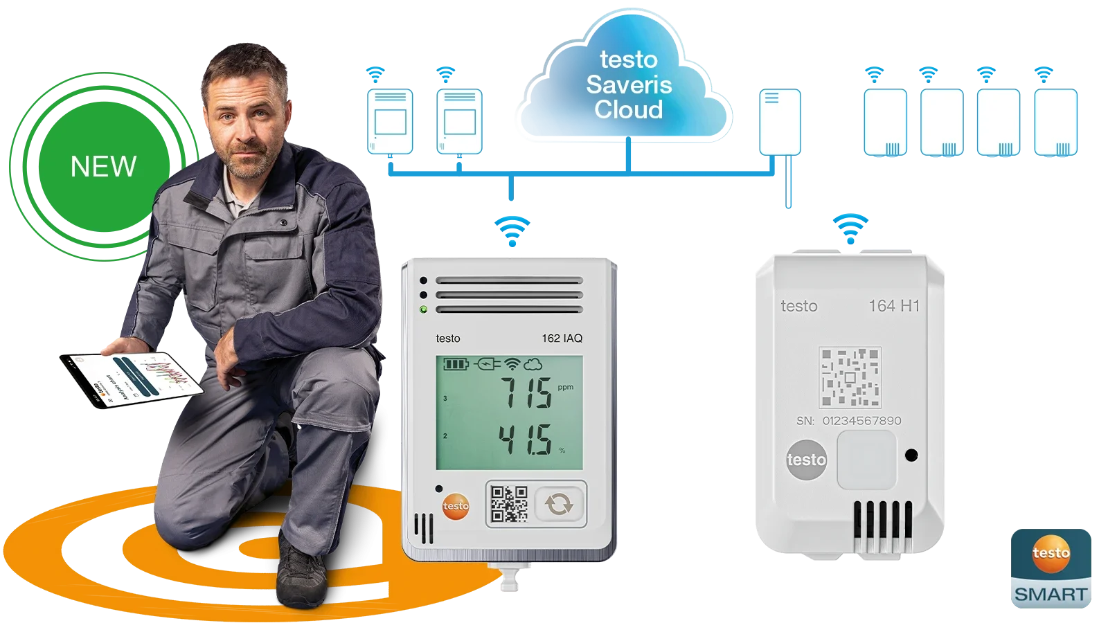 Hệ thống giám sát nhiệt độ tự động và testo Saveris Cloud