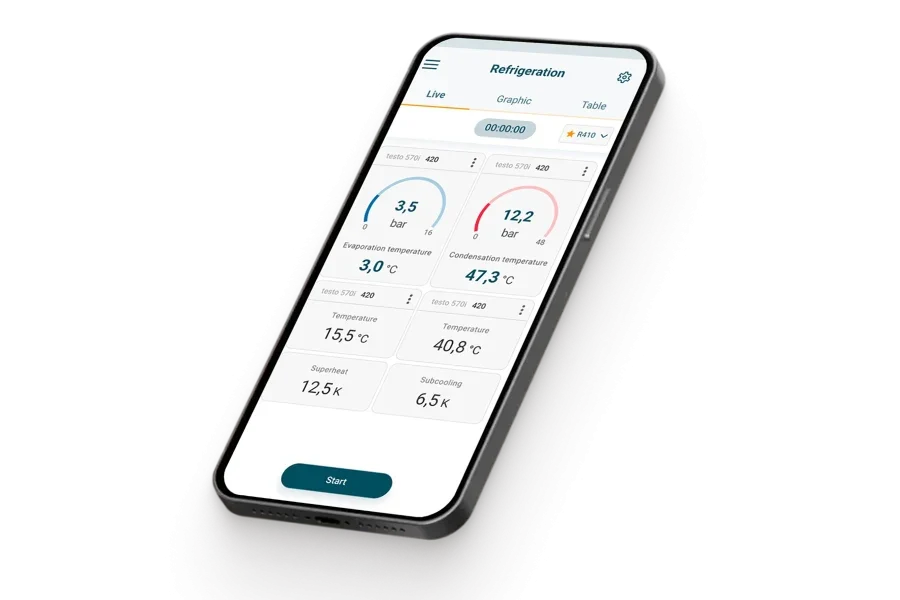 Ứng dụng testo Smart App miễn phí