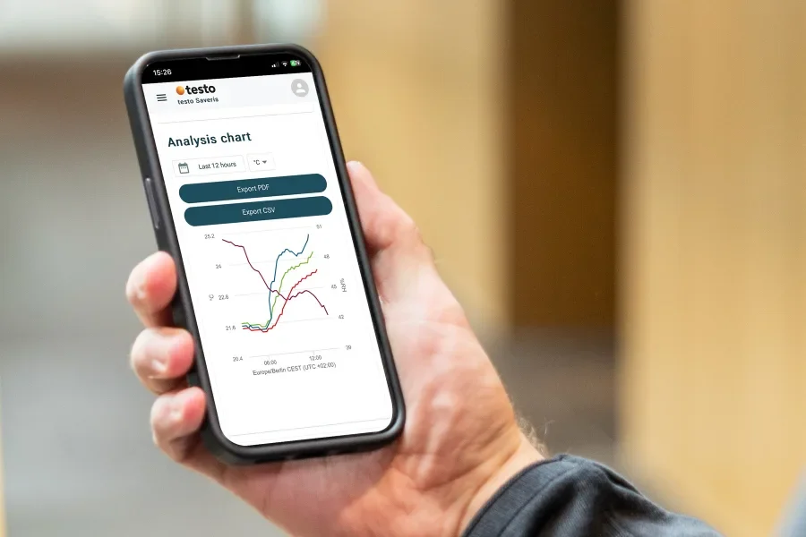 Ứng dụng testo Smart App